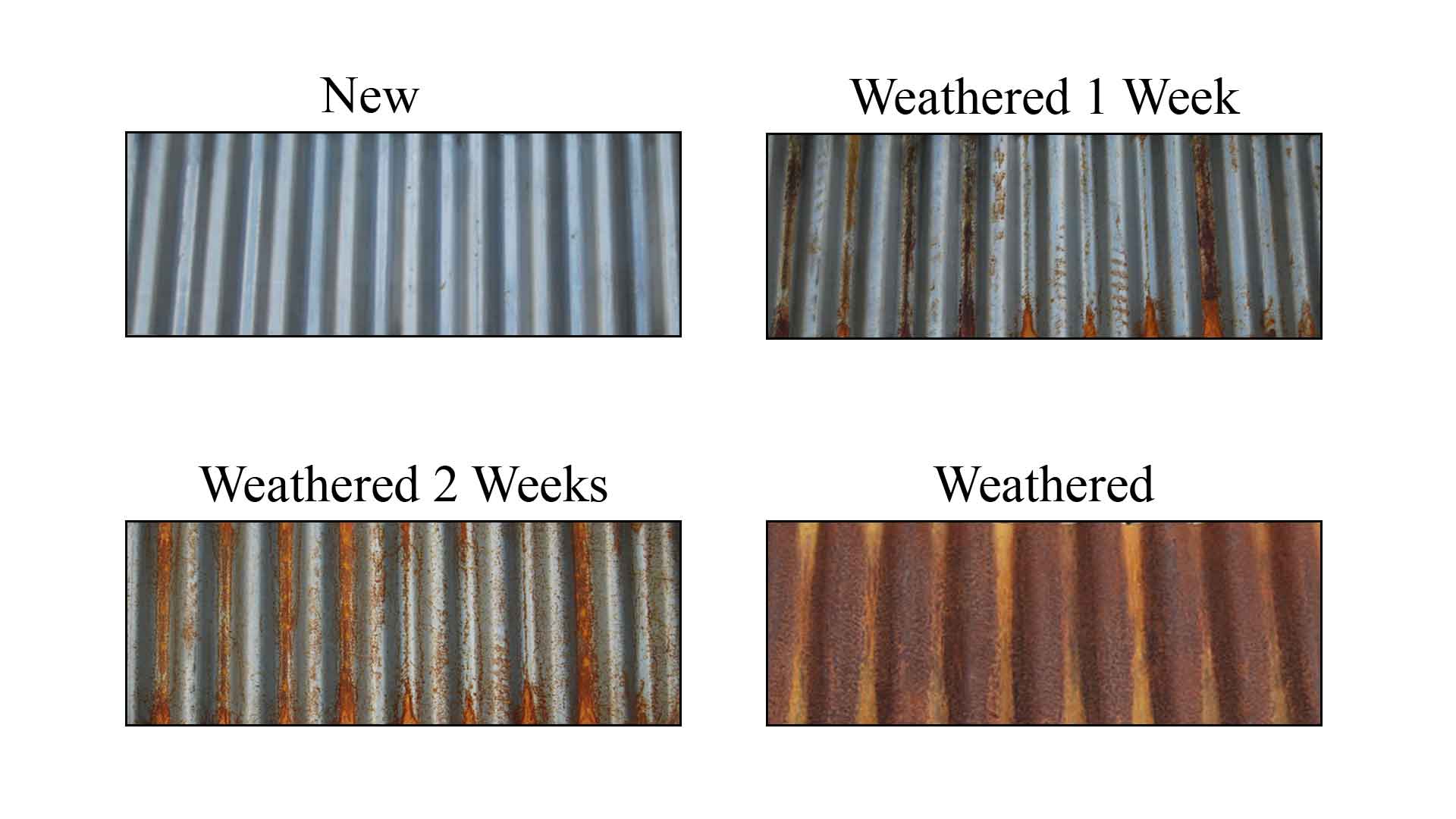 Stages Of Weathering